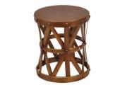 Industrial Furniture